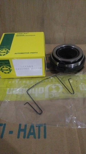 Bearing Kopling Clutch Laher Suzuki Futura `19 Up Unifar 23265-64PA1