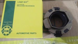 Bearing Kopling Clutch Laher Suzuki Futura `19 Up Unifar 23265-64PA1